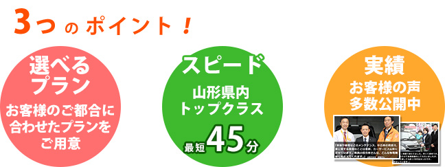 カーサービス山形のにこっと車検　３つのポイント！