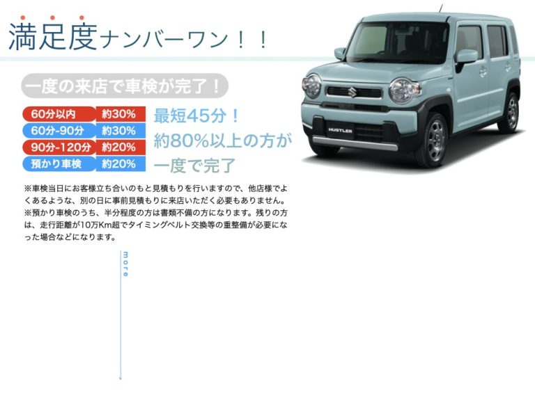 ナンバーワン満足度.001